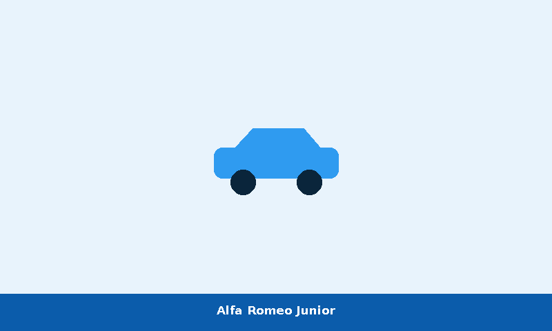 Alfa Romeo Junior helyszíni autó átvizsgálás és állapotfelmérés vásárlás előtt