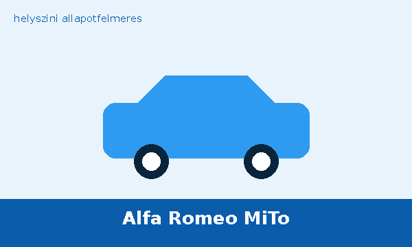 Alfa Romeo MiTo helyszíni autó átvizsgálás és állapotfelmérés vásárlás előtt