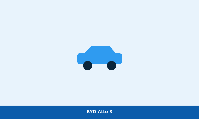 BYD Atto 3 helyszíni autó átvizsgálás és állapotfelmérés vásárlás előtt