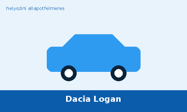 Dacia Logan helyszíni autó átvizsgálás és állapotfelmérés vásárlás előtt