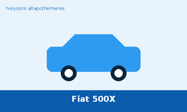 Fiat 500X helyszíni autó átvizsgálás és állapotfelmérés vásárlás előtt