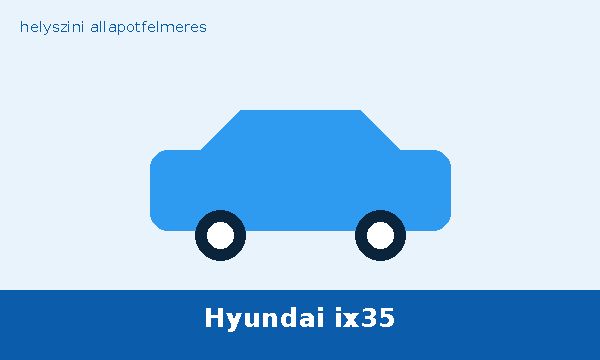 Hyundai ix35 helyszíni autó átvizsgálás és állapotfelmérés vásárlás előtt