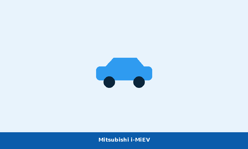 Mitsubishi i-MiEV helyszíni autó átvizsgálás és állapotfelmérés vásárlás előtt