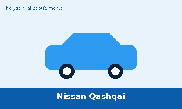 Nissan Qashqai helyszíni autó átvizsgálás és állapotfelmérés vásárlás előtt