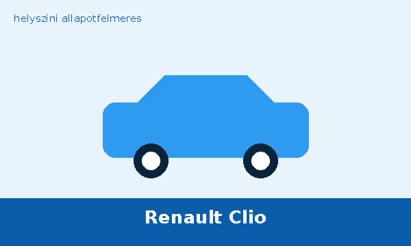Renault Clio helyszíni autó átvizsgálás és állapotfelmérés vásárlás előtt