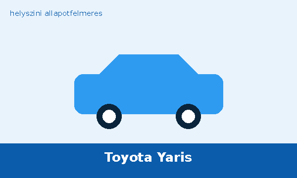Toyota Yaris helyszíni autó átvizsgálás és állapotfelmérés vásárlás előtt